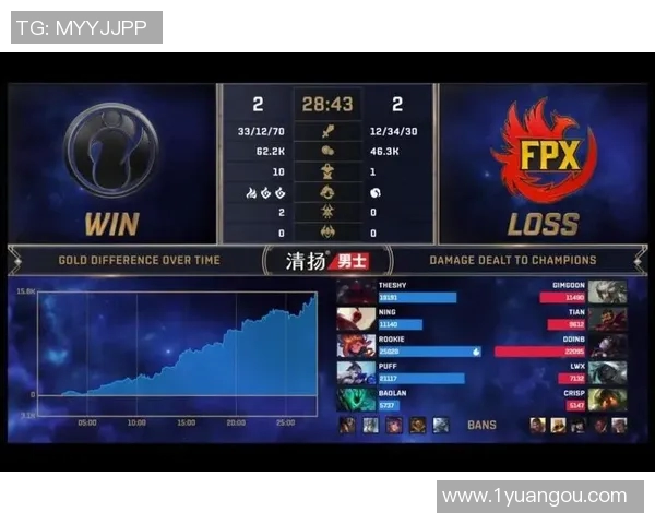 天津与上海第五场激战即将上演谁能在决胜局中笑到最后 天津与上海第五场激战即将上演谁能在决胜局中笑到最后