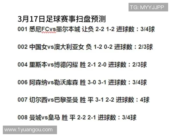 曼城对阵旷工的比赛预测分析及双方近期状态评估