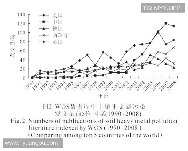 海湾杯2017精彩对决巴林与阿曼的激烈较量回顾与分析 海湾杯2017精彩对决巴林与阿曼的激烈较量回顾与分析