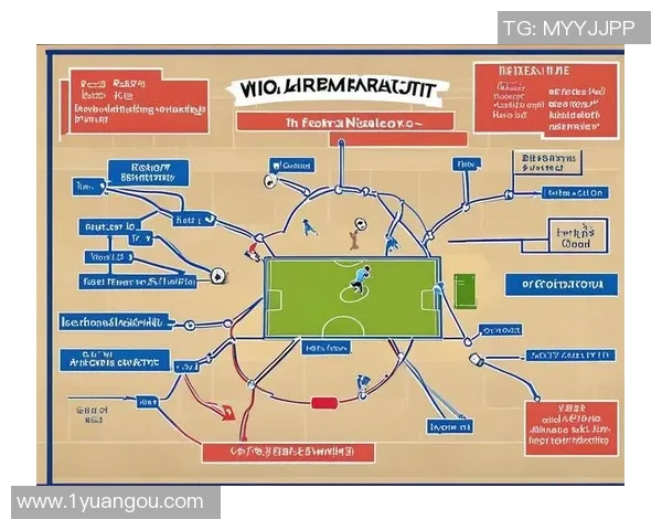 热苏斯在赛场上的表现如何影响球队战术与未来发展分析 热苏斯在赛场上的表现如何影响球队战术与未来发展分析