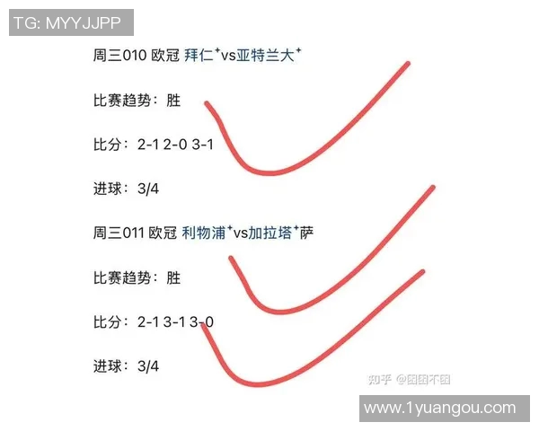 竞彩樱花与磐石的激战预测分析及双方近期状态对比 竞彩樱花与磐石的激战预测分析及双方近期状态对比