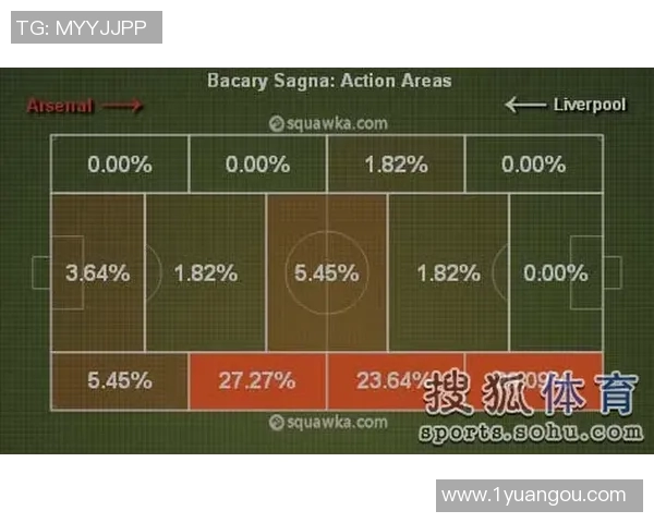 高校联赛分析：BLG战术布局与执行力的深度剖析